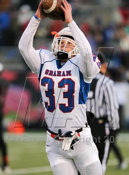 Thumbnail 2 in Graham vs Argyle (UIL 3A D2 Semifinal) photogallery.