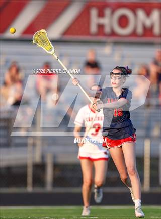 Independence @ Gainesville