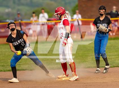 Thumbnail 3 in Gowanda @ Randolph photogallery.