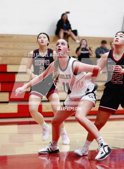 Thumbnail 1 in Oak Park vs Mark Keppel (Harvard-Westlake Tournament) photogallery.