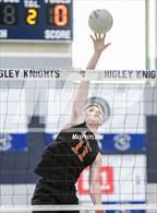 Photo from the gallery "Corona del Sol vs. Hamilton (Higley Invitational)"