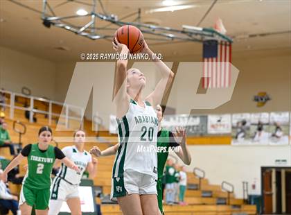 Thumbnail 1 in JV: Yorktown @ Pendleton Heights photogallery.