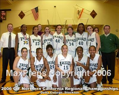 Thumbnail 2 in CIF NorCal Regional Team Photos (Girls - Delta College) photogallery.