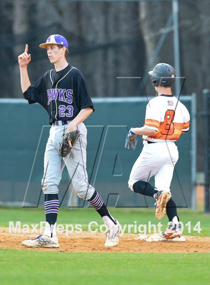 Thumbnail 2 in Orange vs. Holly Springs (Hilltop Invitational) photogallery.