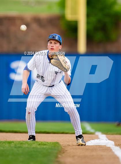 Thumbnail 2 in Flower Mound @ Hebron photogallery.