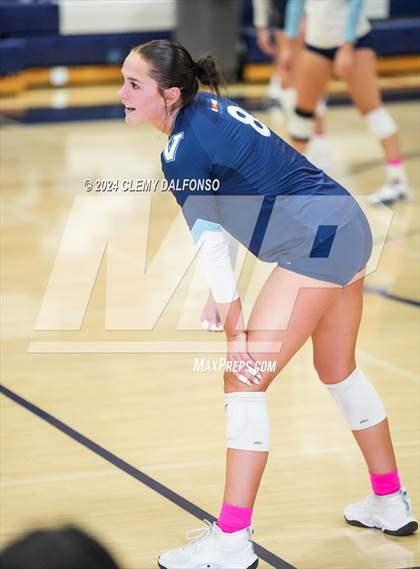 Thumbnail 2 in Valor Christian @ Dakota Ridge photogallery.