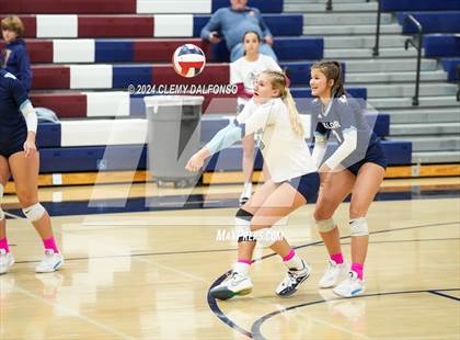 Thumbnail 2 in Valor Christian @ Dakota Ridge photogallery.