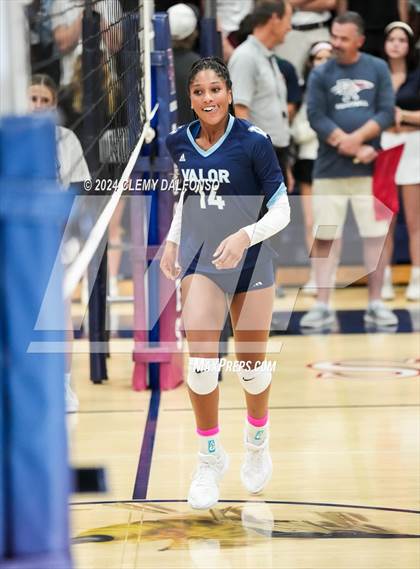 Thumbnail 3 in Valor Christian @ Dakota Ridge photogallery.