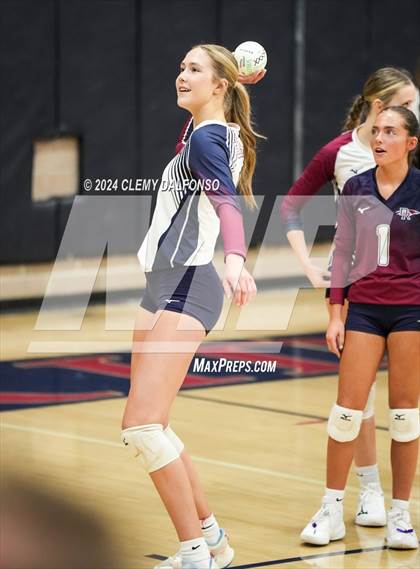 Thumbnail 2 in Valor Christian @ Dakota Ridge photogallery.