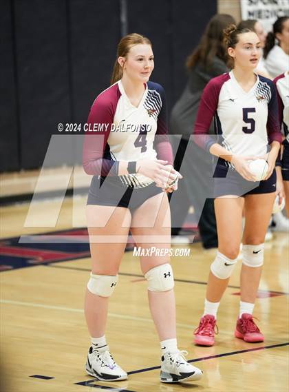 Thumbnail 3 in Valor Christian @ Dakota Ridge photogallery.