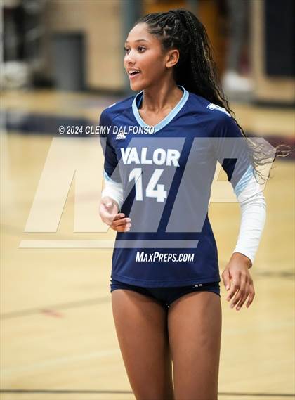 Thumbnail 2 in Valor Christian @ Dakota Ridge photogallery.