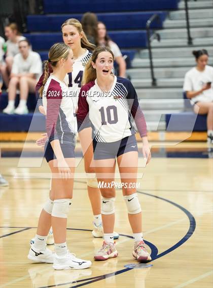 Thumbnail 3 in Valor Christian @ Dakota Ridge photogallery.