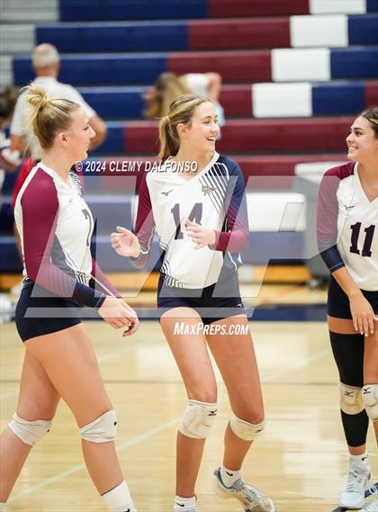 Thumbnail 2 in Valor Christian @ Dakota Ridge photogallery.