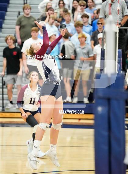Thumbnail 3 in Valor Christian @ Dakota Ridge photogallery.