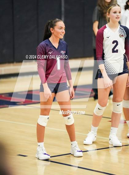 Thumbnail 3 in Valor Christian @ Dakota Ridge photogallery.