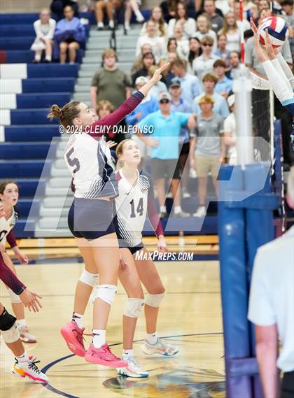 Thumbnail 1 in Valor Christian @ Dakota Ridge photogallery.