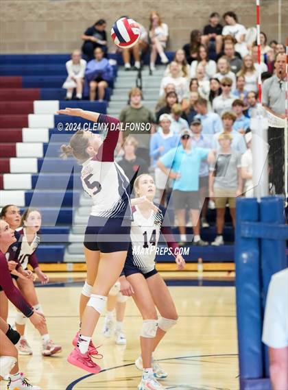 Thumbnail 2 in Valor Christian @ Dakota Ridge photogallery.