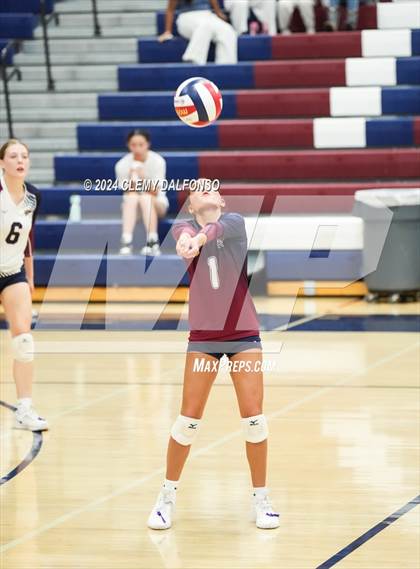 Thumbnail 2 in Valor Christian @ Dakota Ridge photogallery.