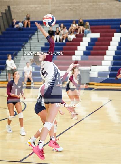 Thumbnail 2 in Valor Christian @ Dakota Ridge photogallery.