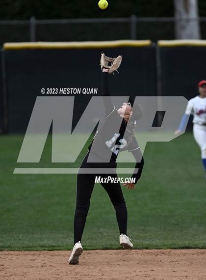 Thumbnail 2 in OC North/South All Star Game photogallery.