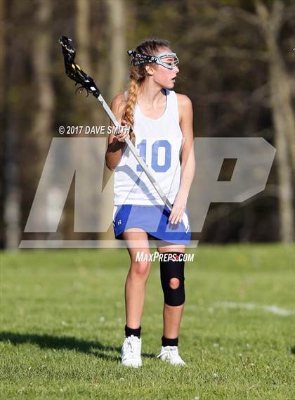 Thumbnail 3 in Whitefish/Nicolet/Shorewood @ Brookfield East/Brookfield Central photogallery.