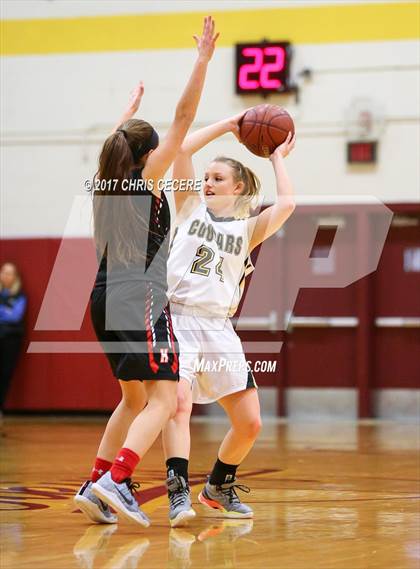 Thumbnail 3 in Hilton vs. Honeoye Falls-Lima photogallery.