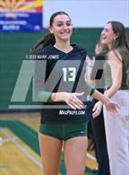 Photo from the gallery "Boulder Creek @ Sunnyslope"