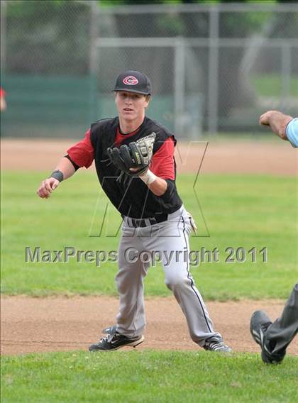 Thumbnail 2 in Galt vs. Burbank (Land Park Easter Tournament) photogallery.