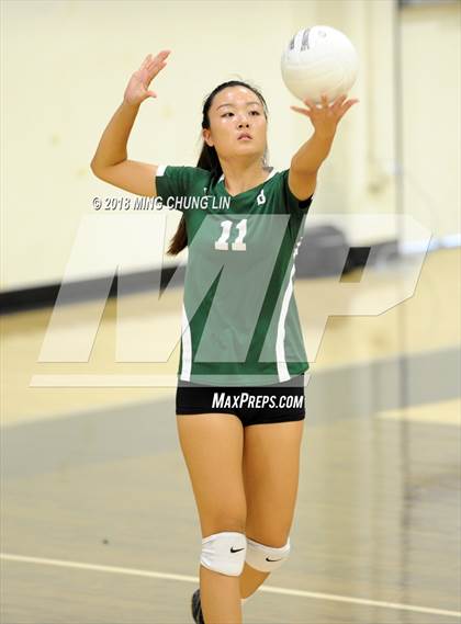 Thumbnail 2 in Brea Olinda @ Foothill photogallery.