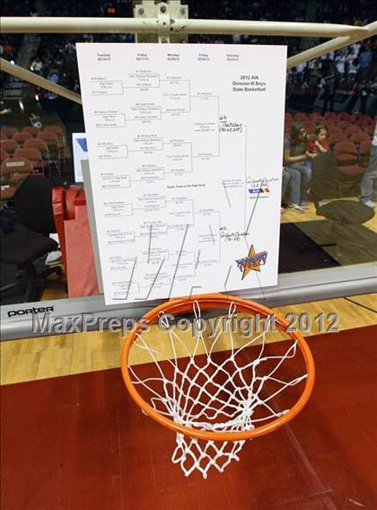 Thumbnail 1 in Gilbert Christian vs. Thatcher (AIA D3 Final) photogallery.