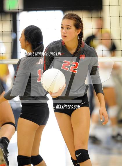 Thumbnail 3 in Mater Dei @ Foothill photogallery.