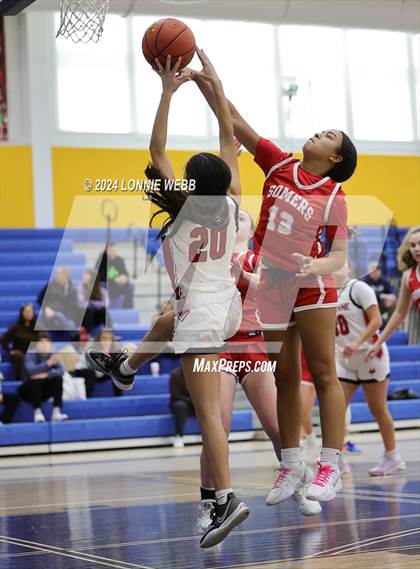 Thumbnail 2 in Fox Lane vs Somers (Pelham Booster Club Tournament) photogallery.