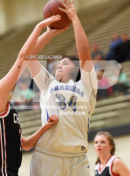 Thumbnail 1 in MacArthur [Douglas] vs Churchill photogallery.