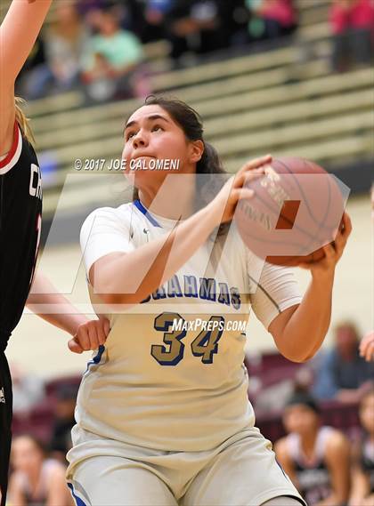 Thumbnail 2 in MacArthur [Douglas] vs Churchill photogallery.