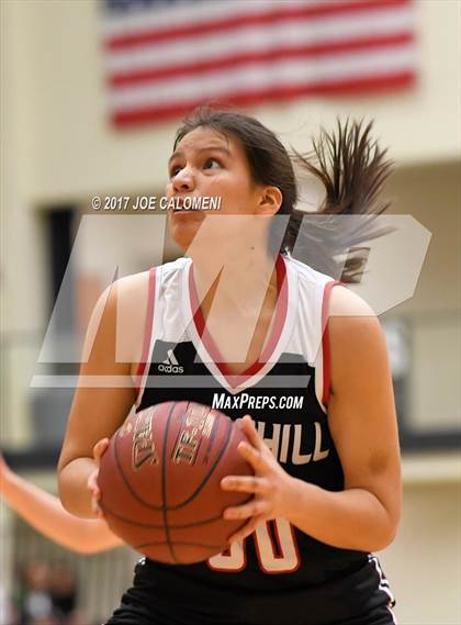 Thumbnail 2 in MacArthur [Douglas] vs Churchill photogallery.