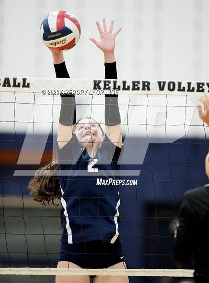 Thumbnail 2 in Byron Nelson vs Keller photogallery.