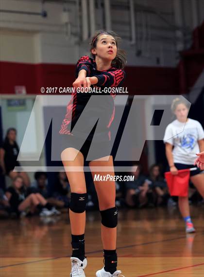 Thumbnail 1 in Jacksonville vs. Swansboro photogallery.