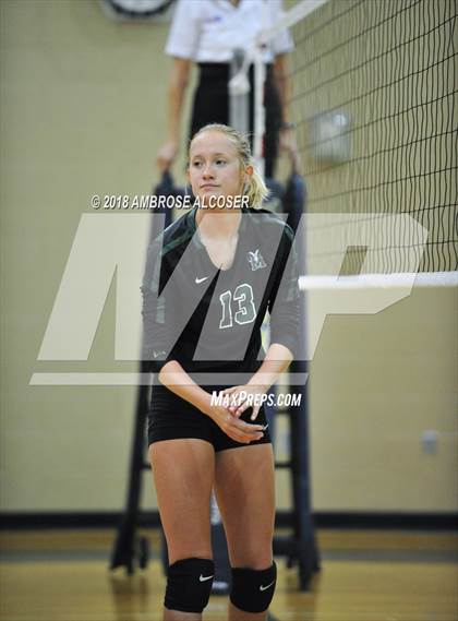 Thumbnail 2 in Langham Creek vs. Mayde Creek (CFISD/Katy Classic) photogallery.