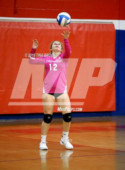 Thumbnail 2 in Croatan vs. Dixon photogallery.