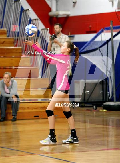 Thumbnail 1 in Croatan vs. Dixon photogallery.
