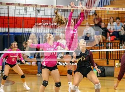 Thumbnail 1 in Croatan vs. Dixon photogallery.