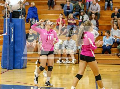 Thumbnail 1 in Croatan vs. Dixon photogallery.