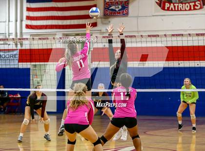 Thumbnail 3 in Croatan vs. Dixon photogallery.
