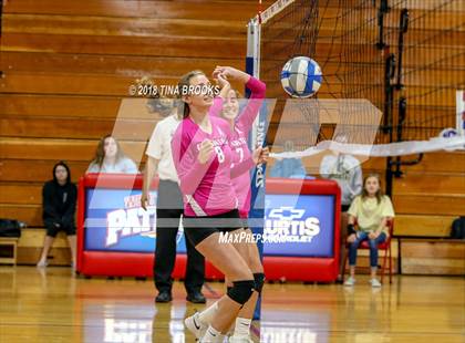 Thumbnail 1 in Croatan vs. Dixon photogallery.