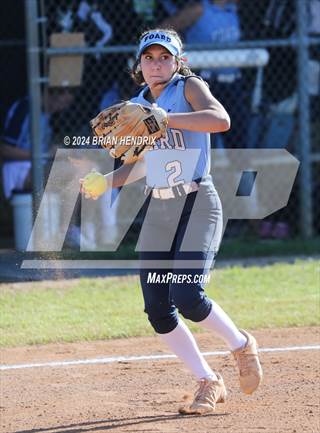 North Carolina High School Softball - Schedules, Scores, Team Coverage