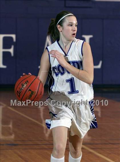 Thumbnail 3 in Coudersport vs Cowenesque Valley (Coudersport Holiday Tournament Championship) photogallery.