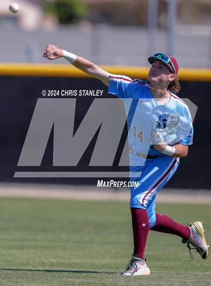 Thumbnail 1 in Highland vs. La Grande (Coach Bob Invitational) photogallery.