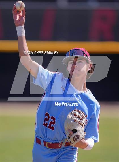 Thumbnail 1 in Highland vs. La Grande (Coach Bob Invitational) photogallery.