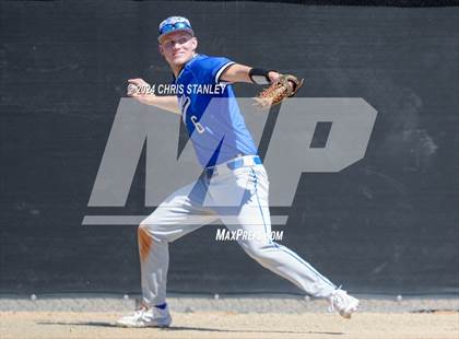Thumbnail 1 in Highland vs. La Grande (Coach Bob Invitational) photogallery.