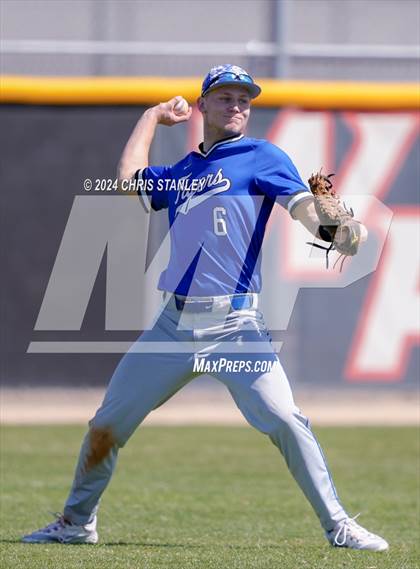 Thumbnail 2 in Highland vs. La Grande (Coach Bob Invitational) photogallery.